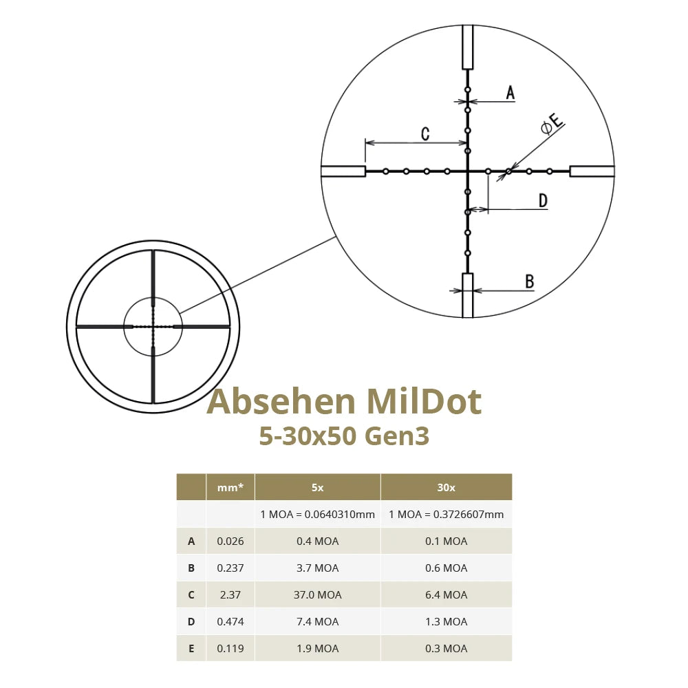 DDOptics - Zielfernrohr Nighteagle 5-30x50 NFX 2. Bildebene Absehen: MilDot